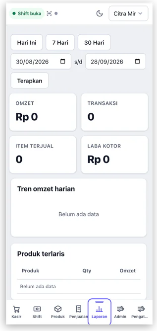 Mobile sales report dashboard
